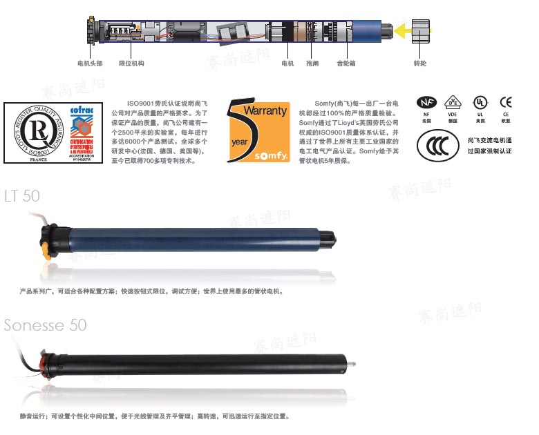 法國(guó)尚飛電機(jī)結(jié)構(gòu)示意圖