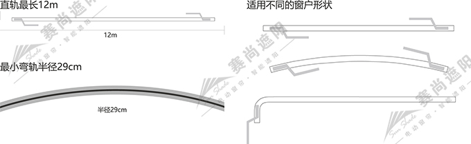 電動開合簾系統參數