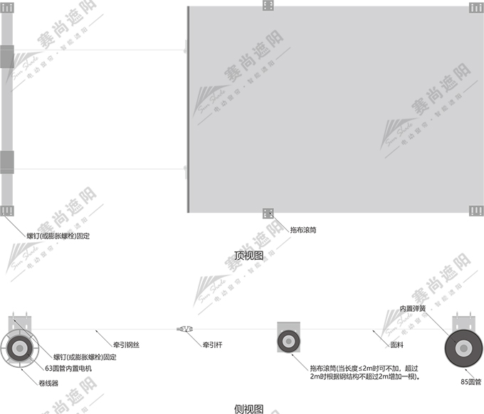 FSS電動天棚簾安裝方式