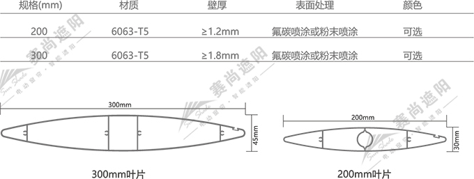 梭形百葉技術(shù)參數(shù)
