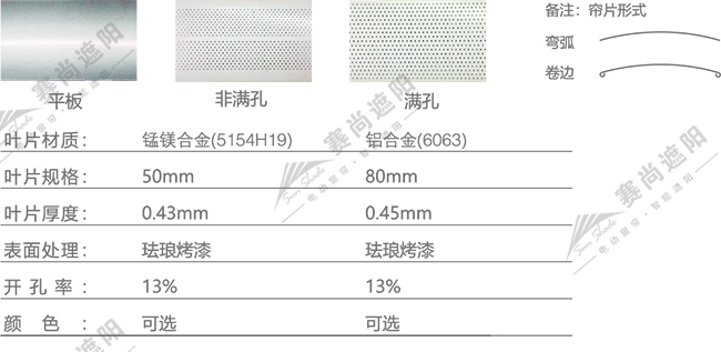 電動鋁百葉技術參數