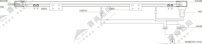 電動舞臺幕產(chǎn)品結(jié)構(gòu)圖
