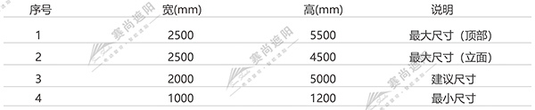 梭形百葉應(yīng)用尺寸